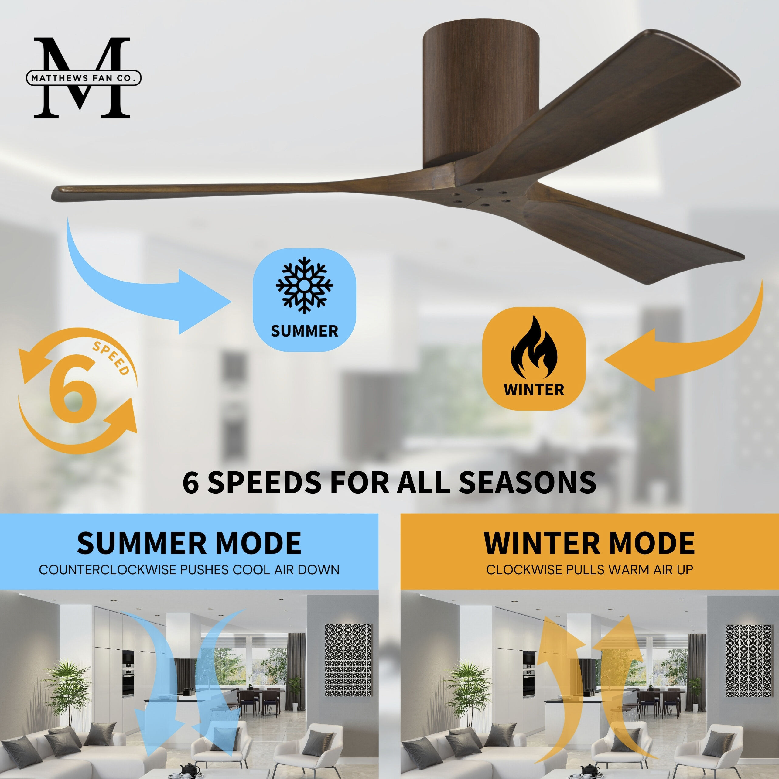 Atlas Irene-3H 52 inch Walnut Tone Flush Mount Paddle Fan, Flush Mounted